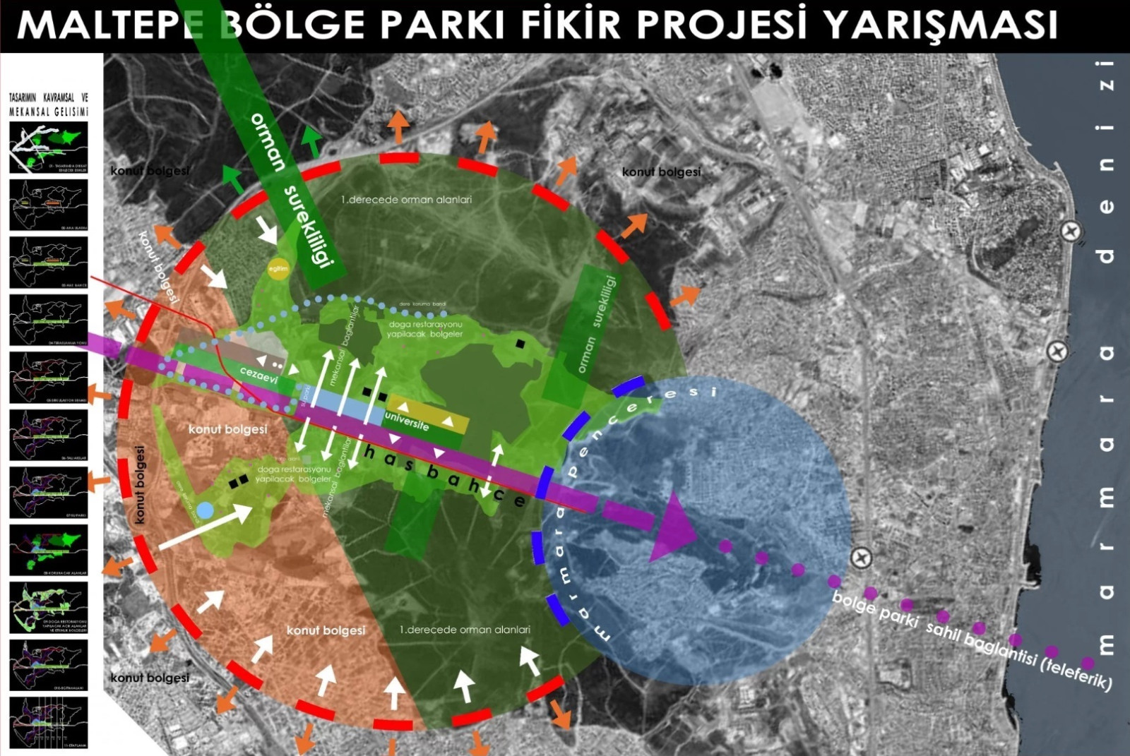 Maltepe Bölge Parkı Fikir Projesi Yarışması